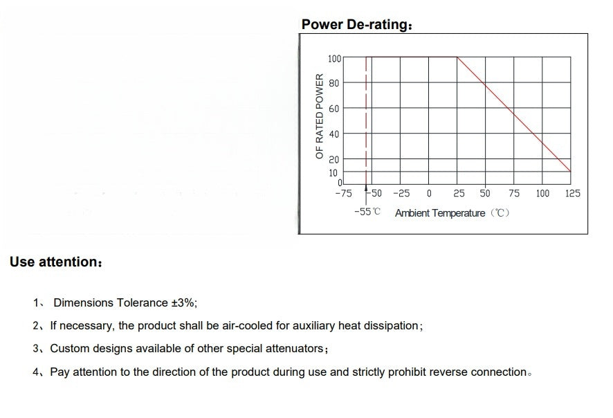 6G/8G 100W N-JK/DIN-JK RF Coax Attenuator 1-60dB