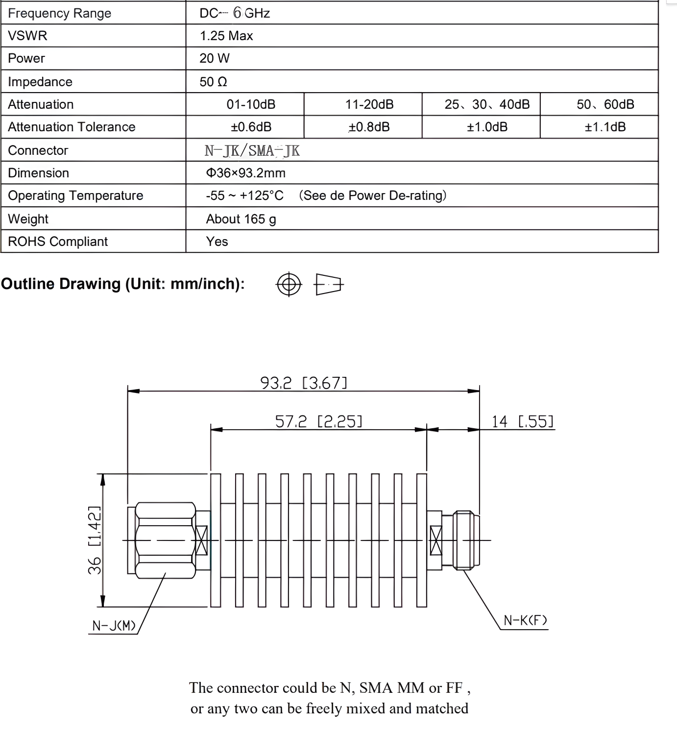 6G 20 Watt N/SMA 50 Ohm Fixed Attenuators 1-60dB