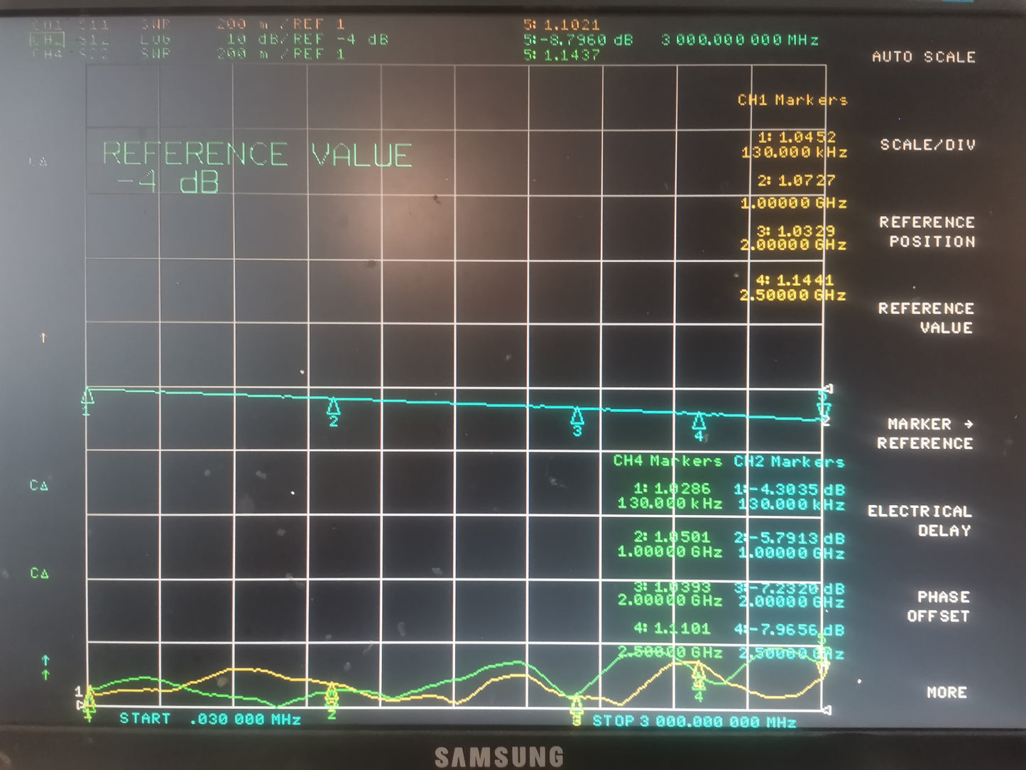 2W/5W 5 key Press N-KK 30dB rf Variable Attenuator