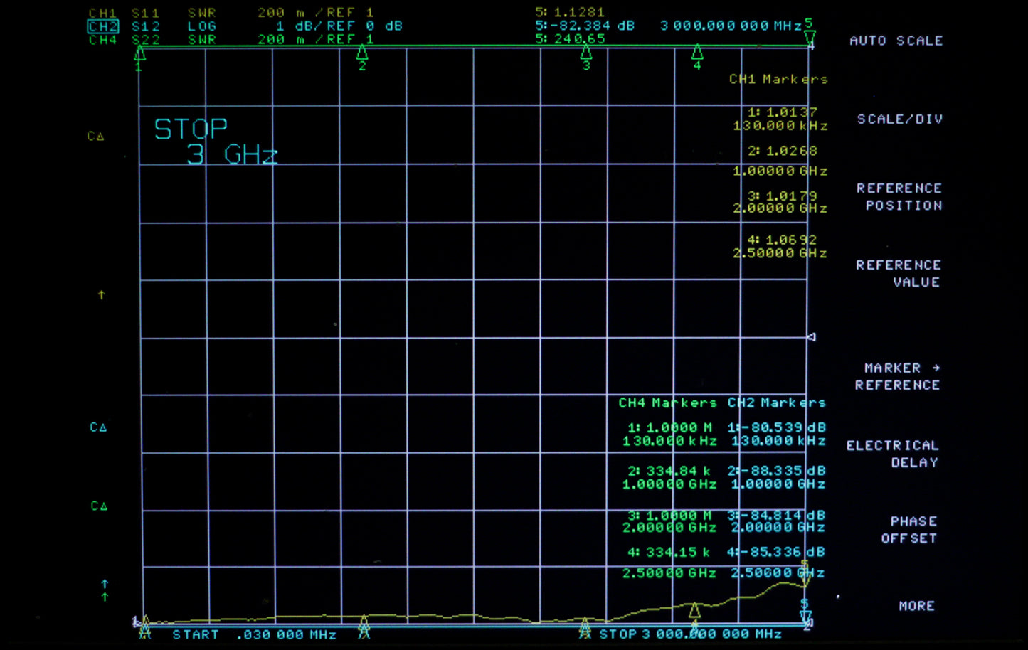 25W N-J DC-3/6GHz RF Coaxial Termination Load